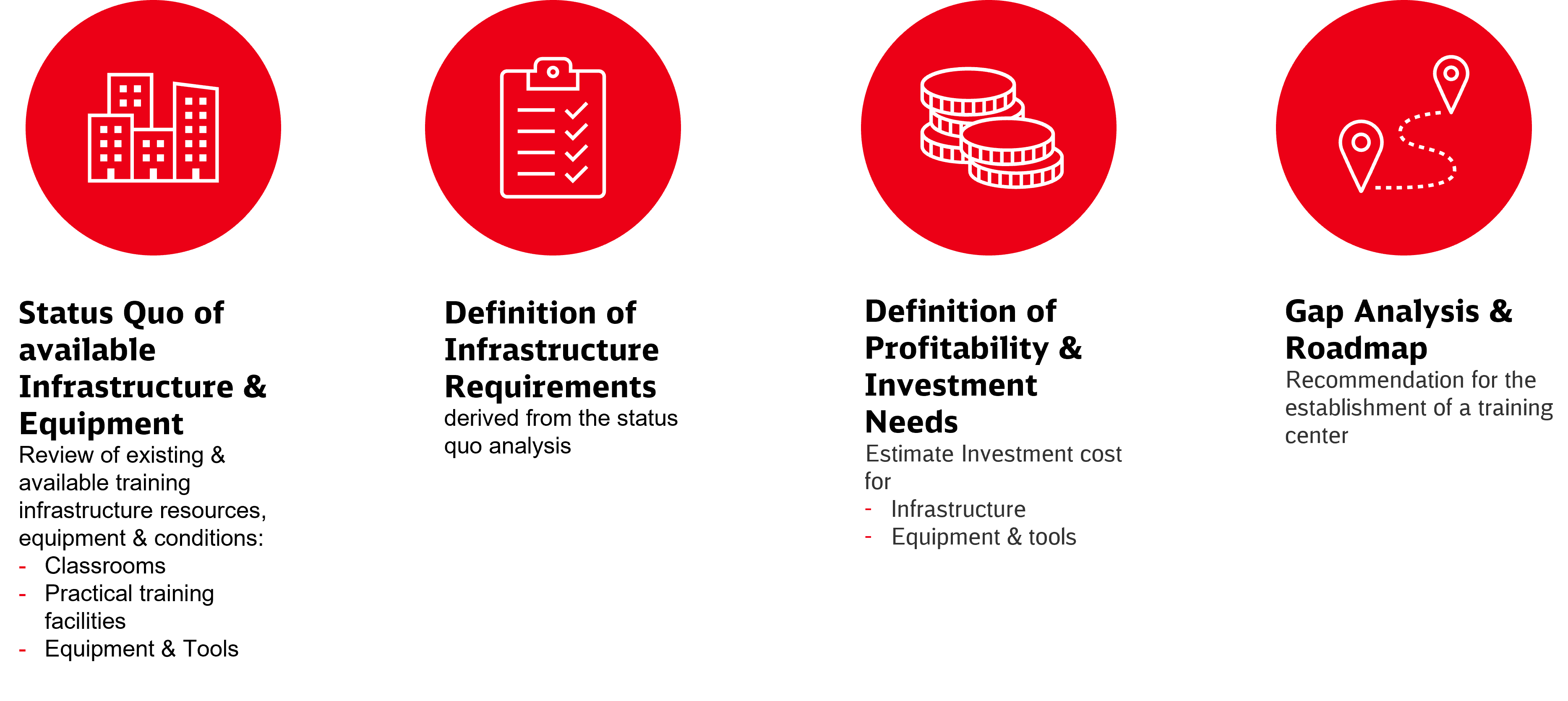 Infrastructure requirements db rail academy